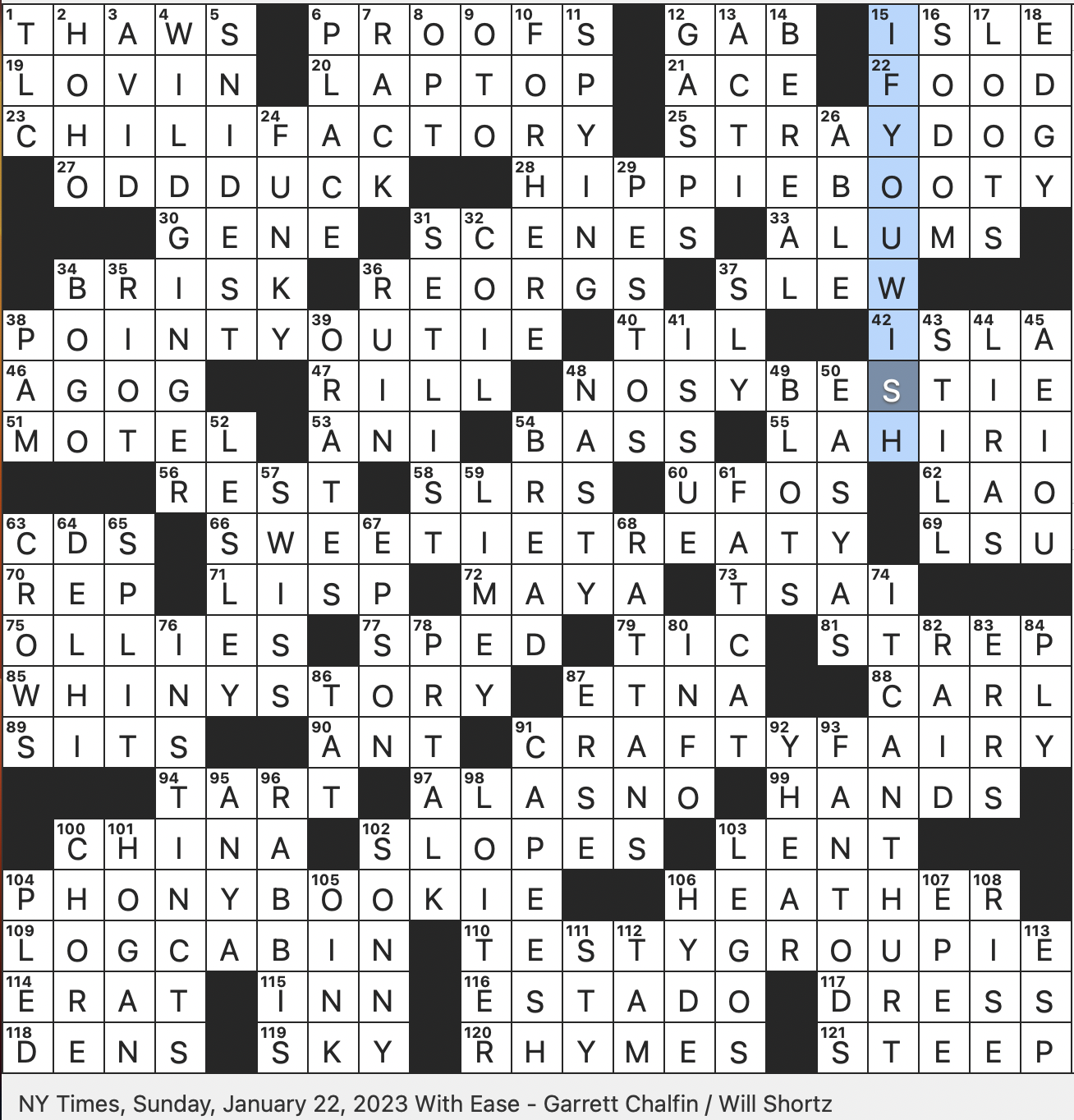 Rex Parker Does The NYT Crossword Puzzle State Of Uneasiness Informally SUN 1 22 23 British Sailor In Slang Sales Promotion Acronym Plants Used In Wickerwork Furniture Plant With Rex Parker Does The NYT Crossword Puzzle State Of Uneasiness Informally SUN 1 22 23 British Sailor In Slang Sales Promotion Acronym Plants Used In Wickerwork Furniture Plant With