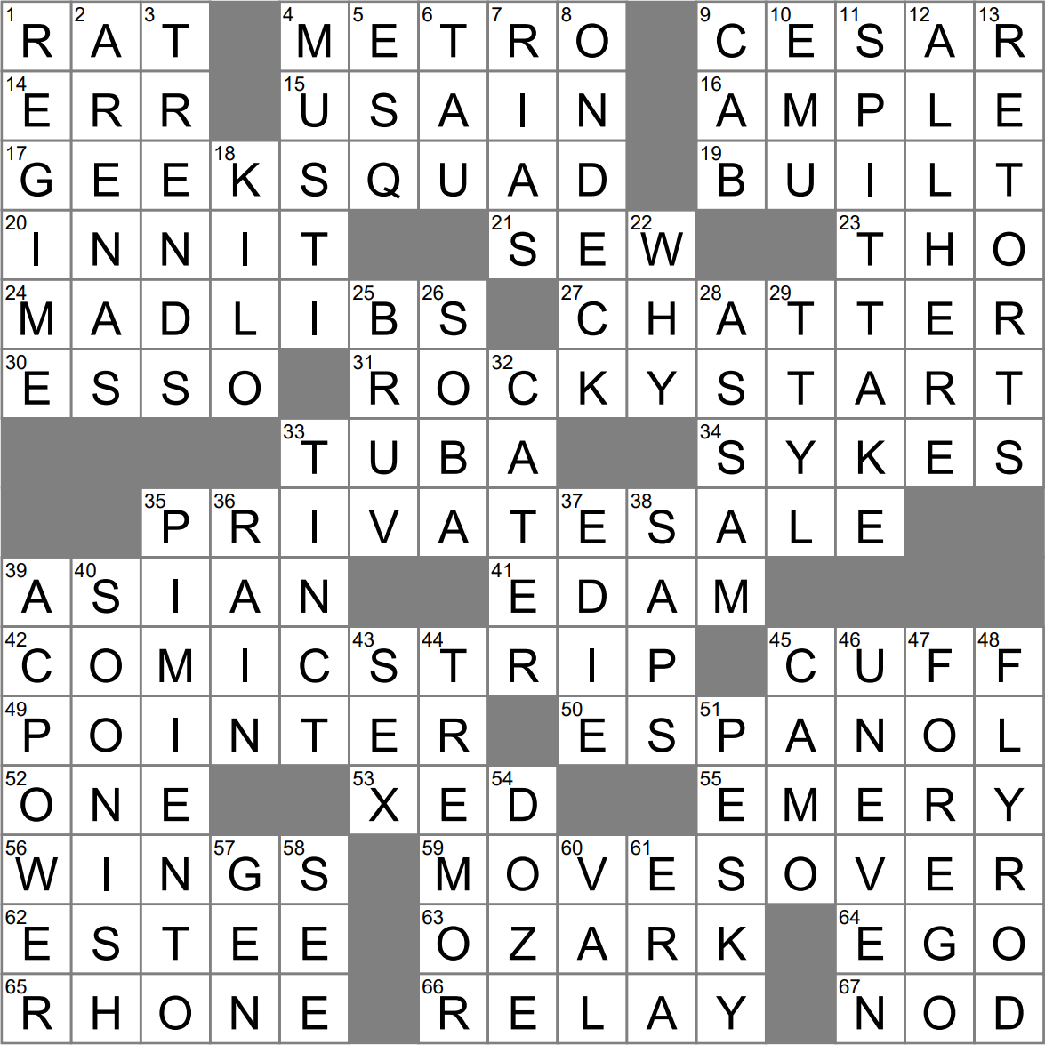 River In A Van Gogh Painting Crossword Clue Archives LAXCrossword