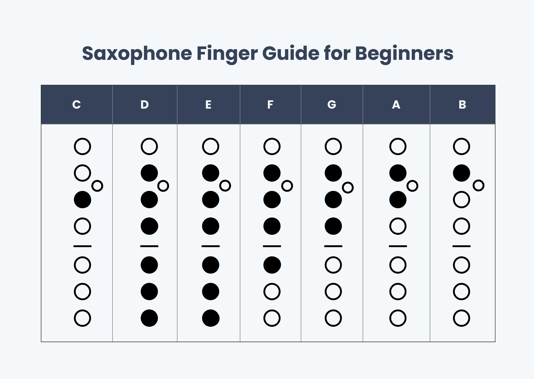 printable alto sax finger chart printable alto sax finger chart