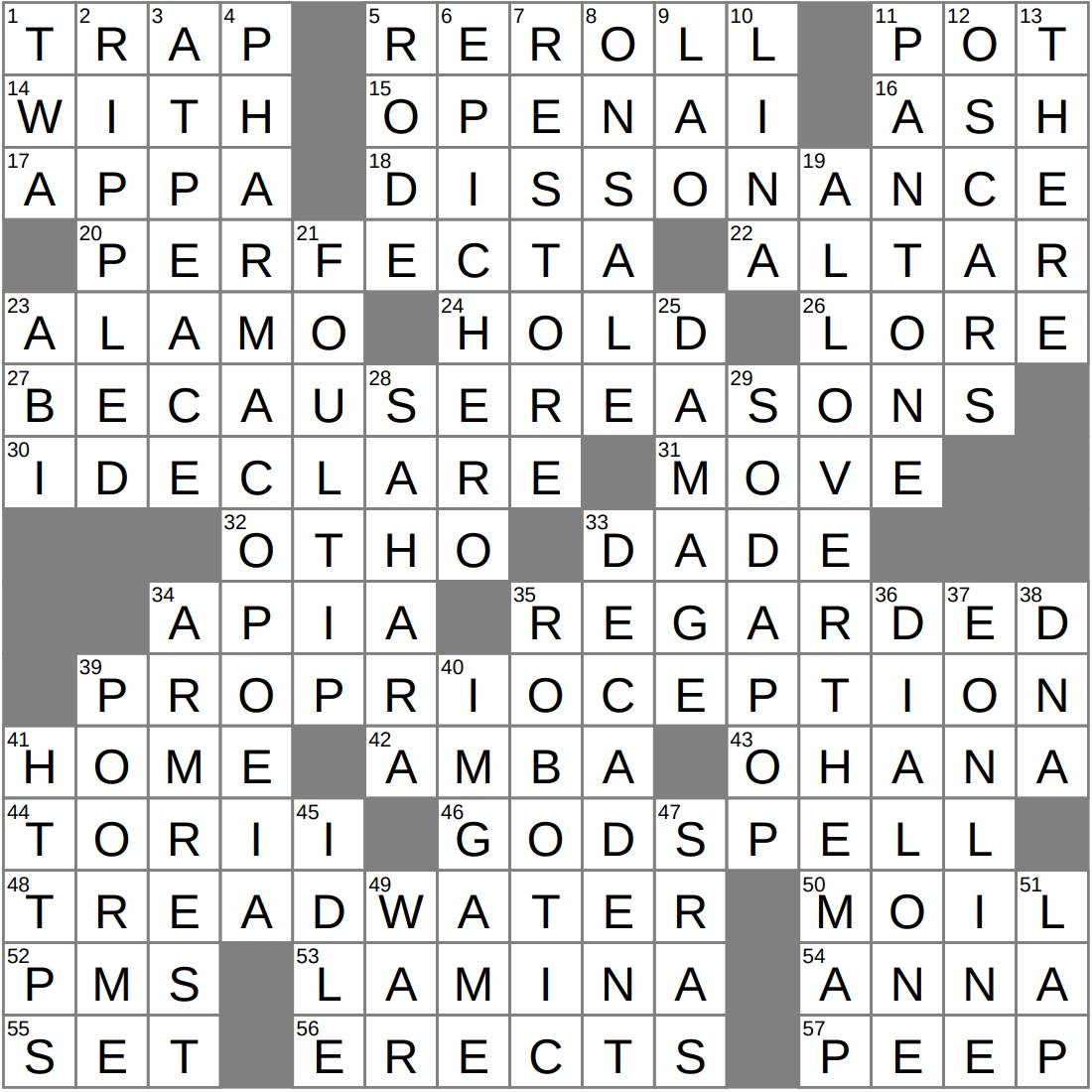 Self awareness Crossword Clue Archives LAXCrossword