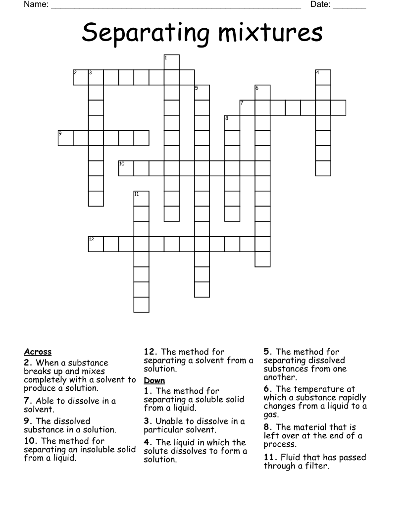 particular method crossword particular method crossword