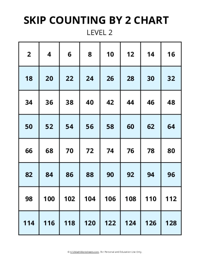 printable skip counting chart