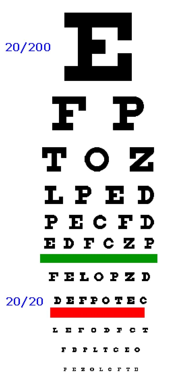 snellen chart pdf printable snellen chart pdf printable