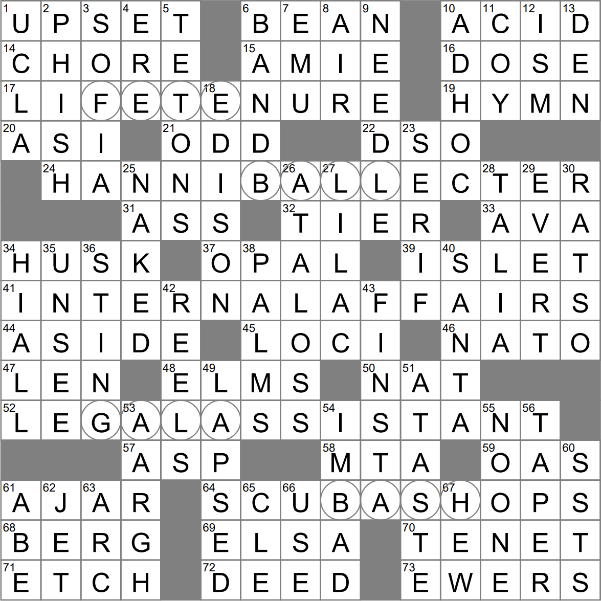 Social Media Account That May Provide Anonymity Crossword Clue Archives LAXCrossword