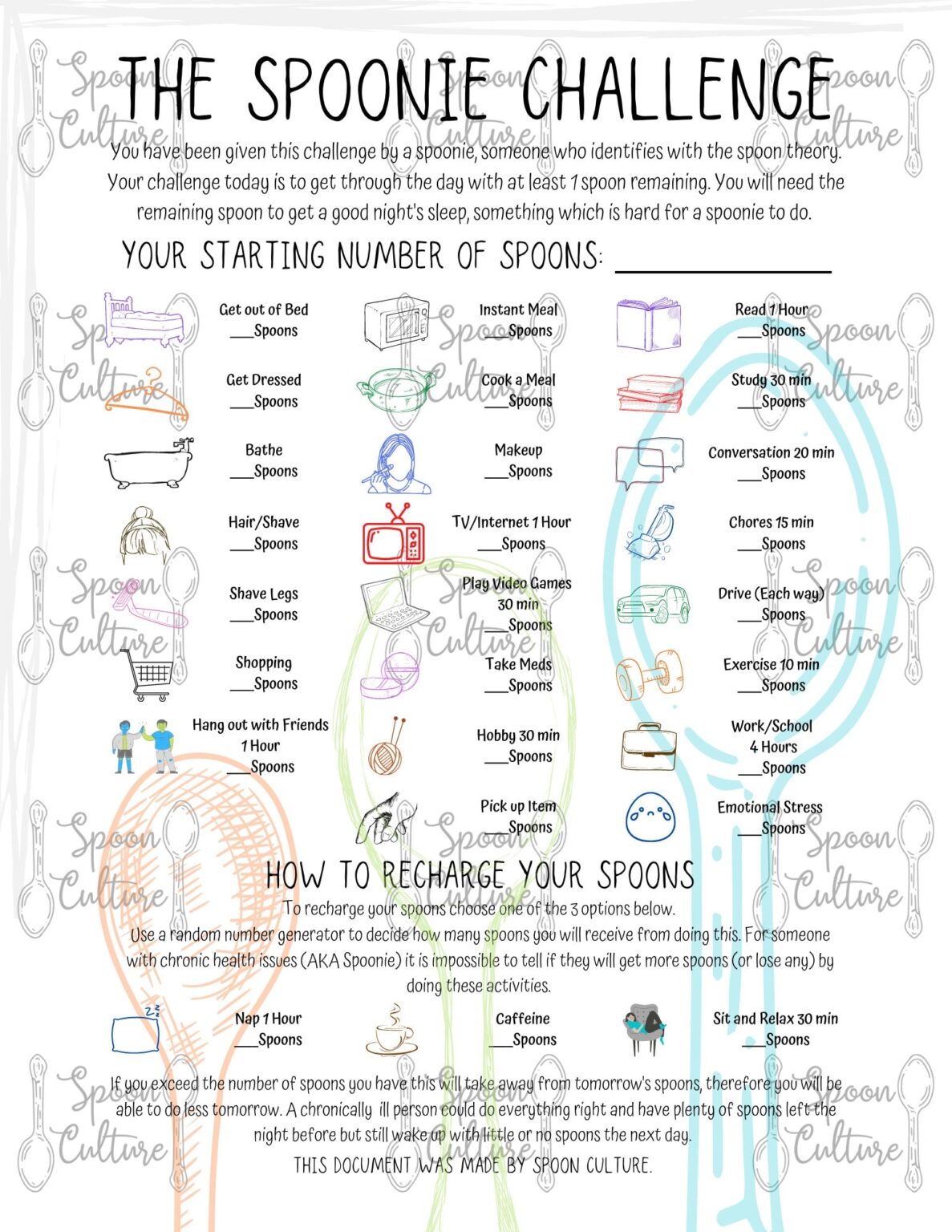 Spoon Grid Printable Spoon Theory Chart - Jenny Blog