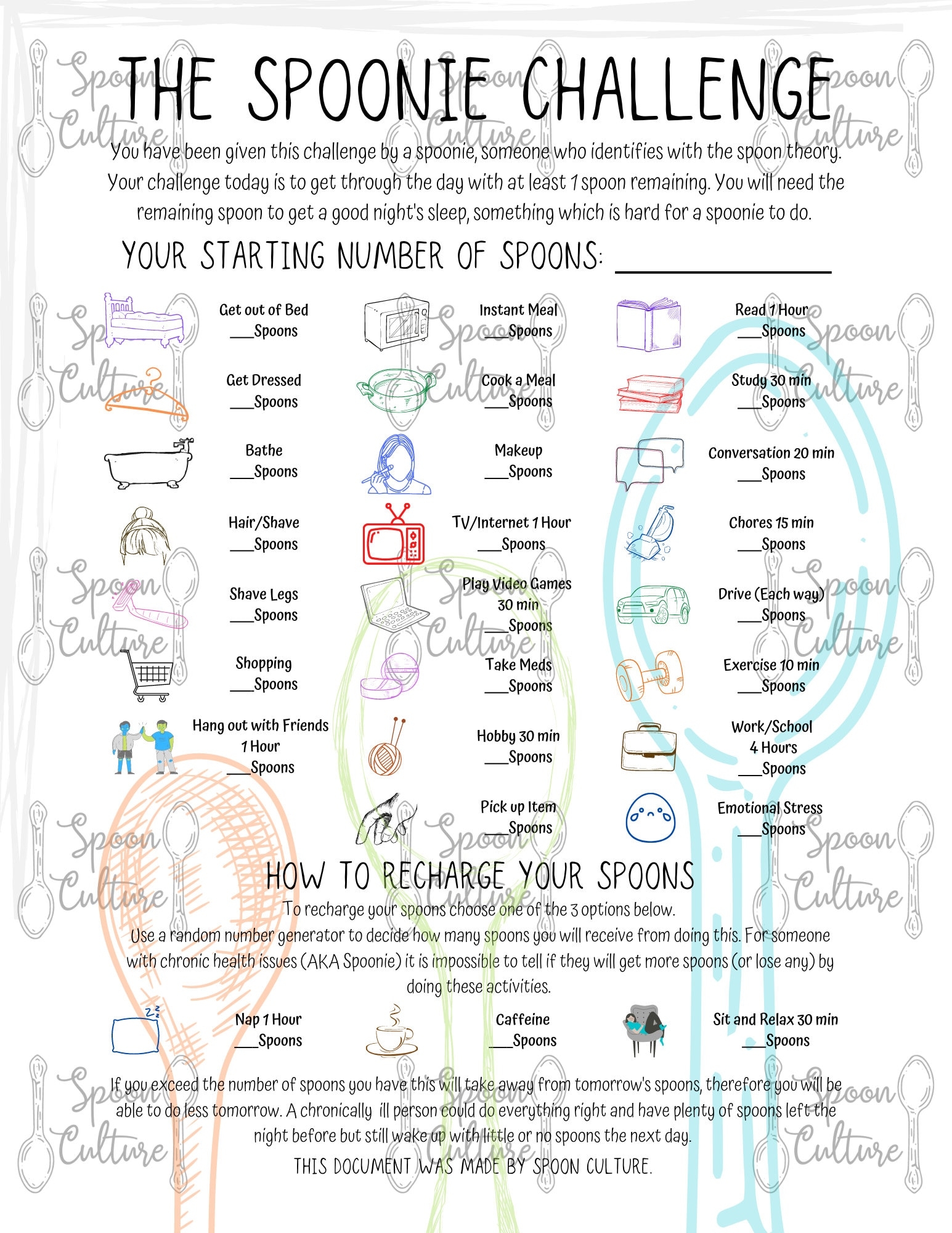 Spoonie Challenge Chronic Illness Spoon Theory Digital Download Etsy Australia