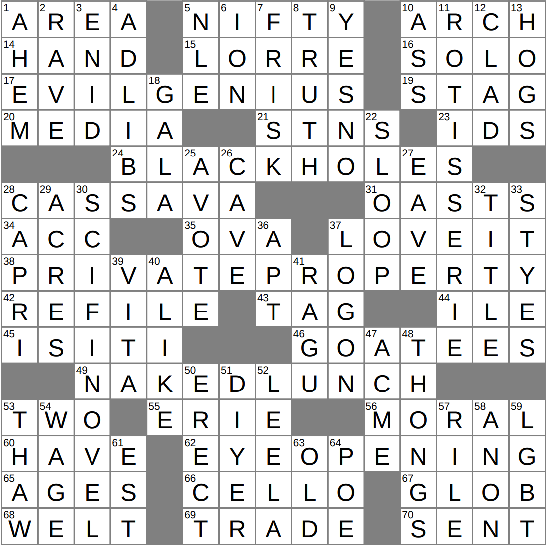 Spotlight Moment In A Concert Crossword Clue Archives LAXCrossword