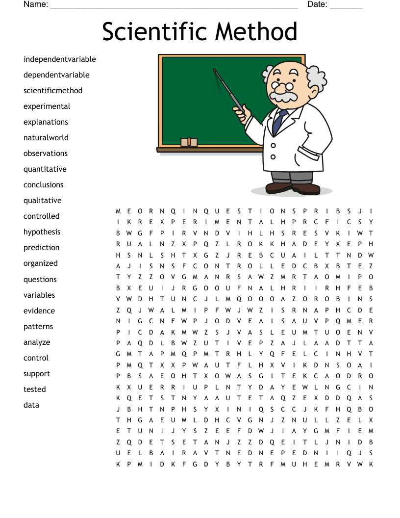 The Scientific Method Crossword WordMint The Scientific Method Crossword WordMint