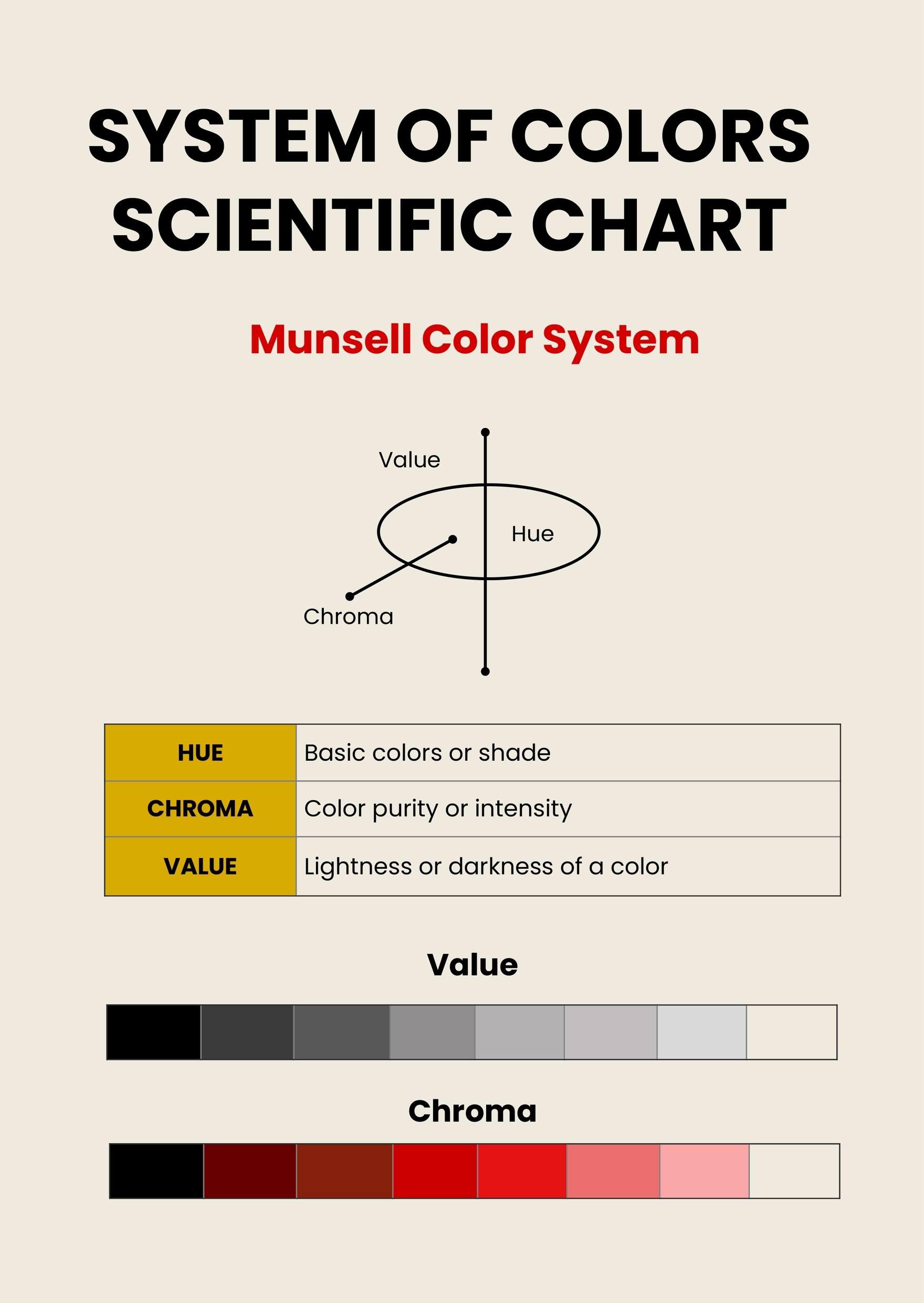 printable munsell color chart