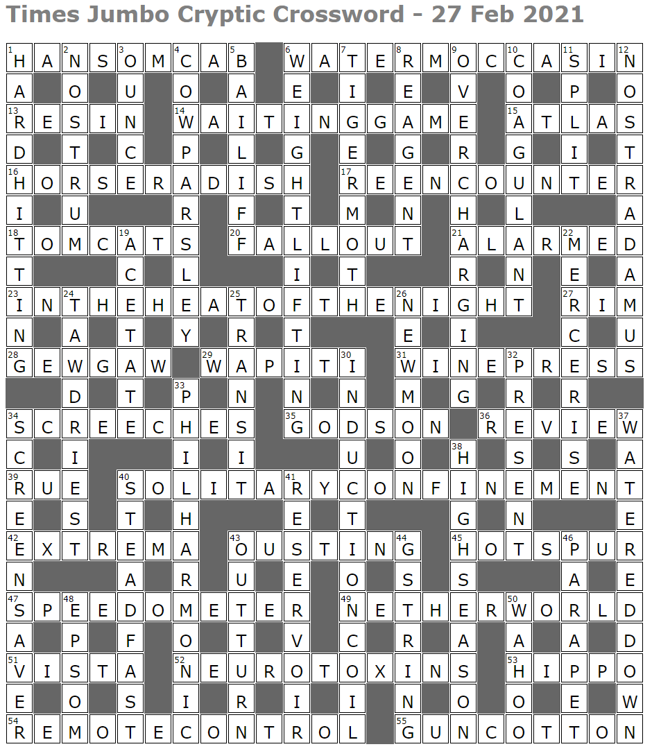 fuel for greek gods crossword clue fuel for greek gods crossword clue