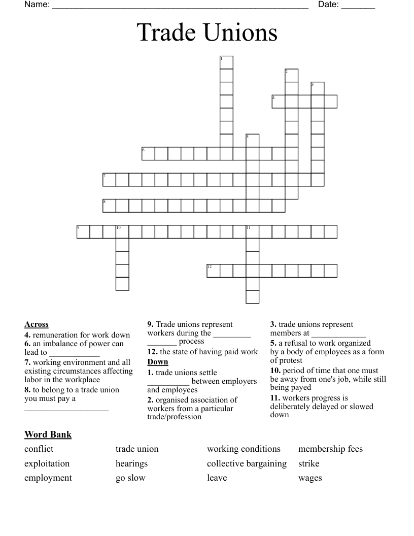 Trade Unions Crossword WordMint