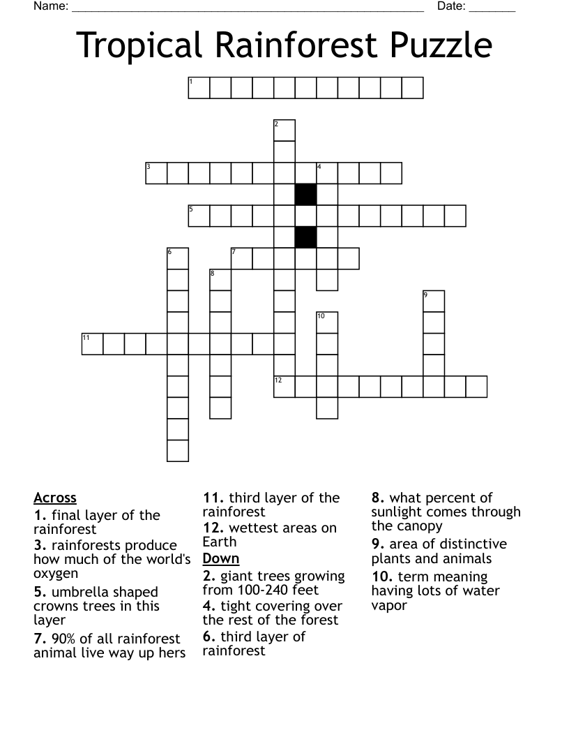 tropical flora crossword