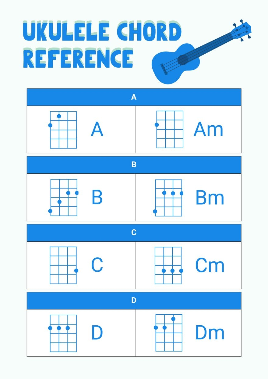 ukulele chord chart printable free