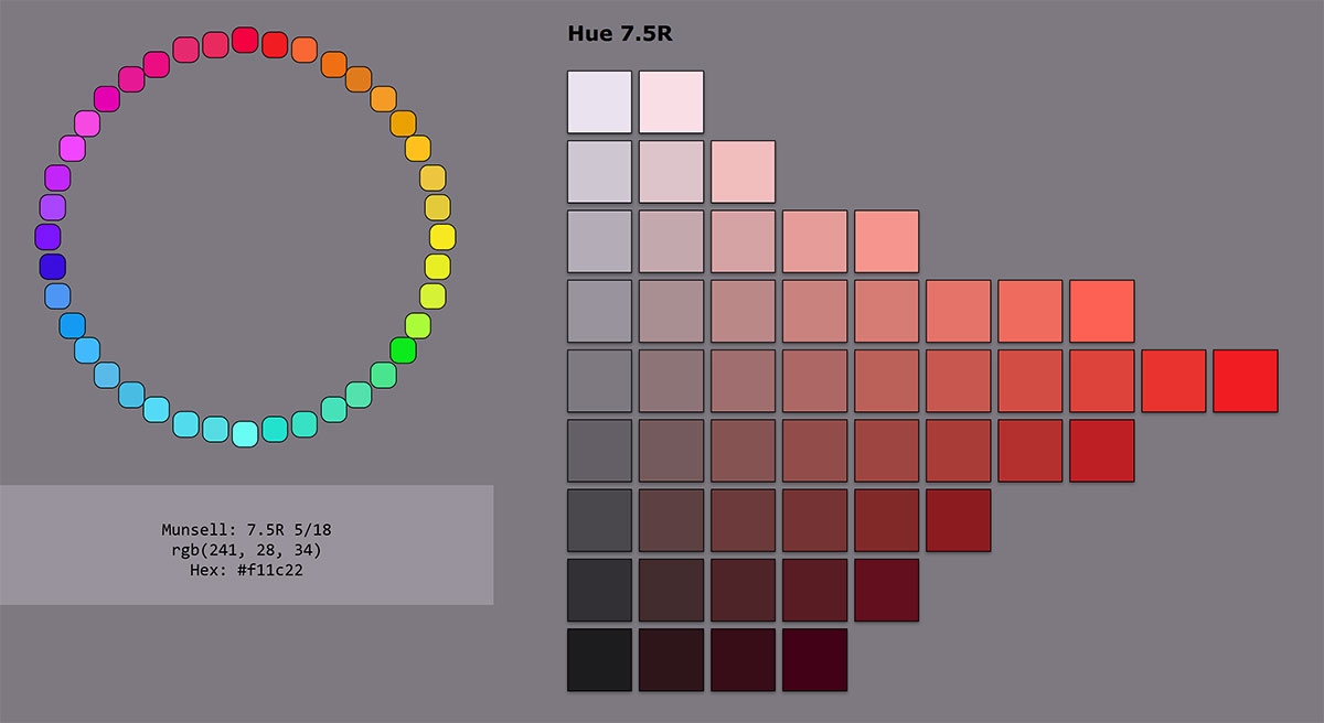 Virtual Munsell Color Wheel Andrew Werth Art