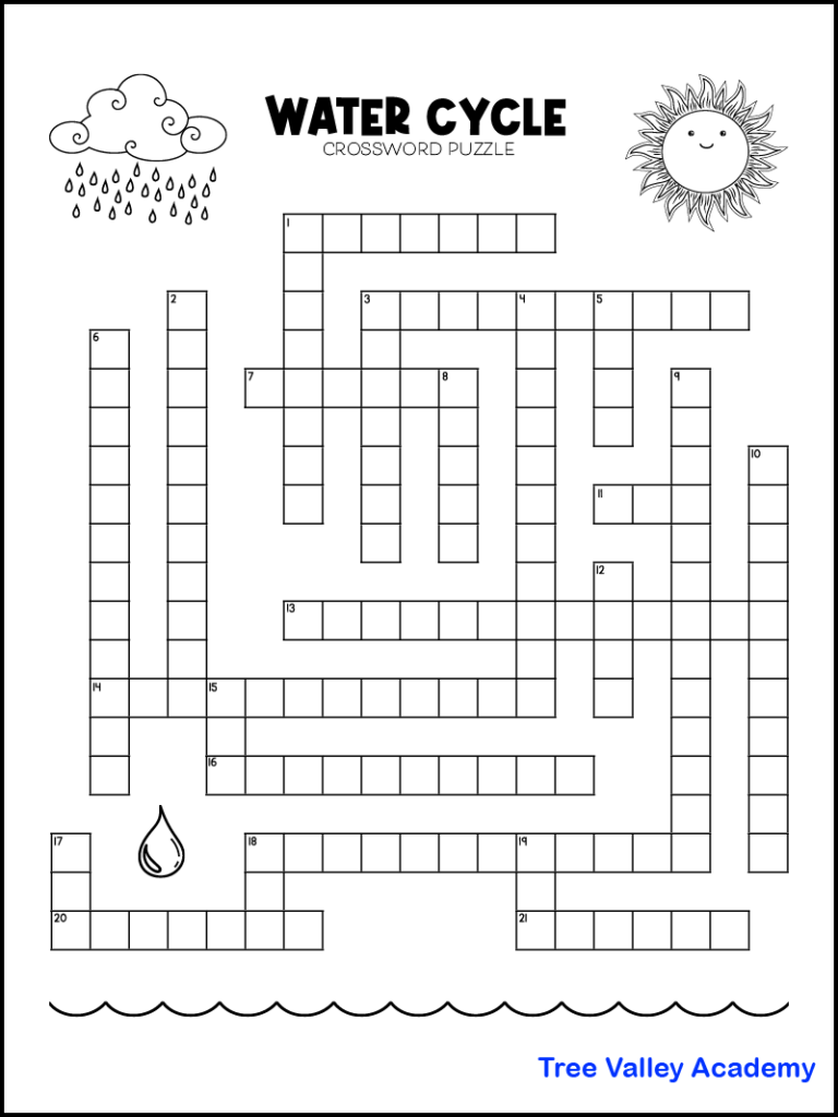 Water Cycle Crossword Puzzle Tree Valley Academy